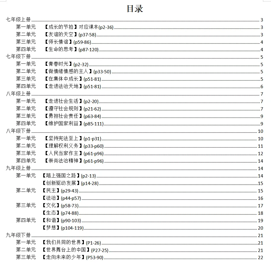 2026新中考道法提分宝典!中考倒计时30天,深圳道法首开卷,资深名师助你度过全新摸索期,独家宝典前来救场! 第7张 2026新中考道法提分宝典!中考倒计时30天,深圳道法首开卷,资深名师助你度过全新摸索期,独家宝典前来救场! 第7张