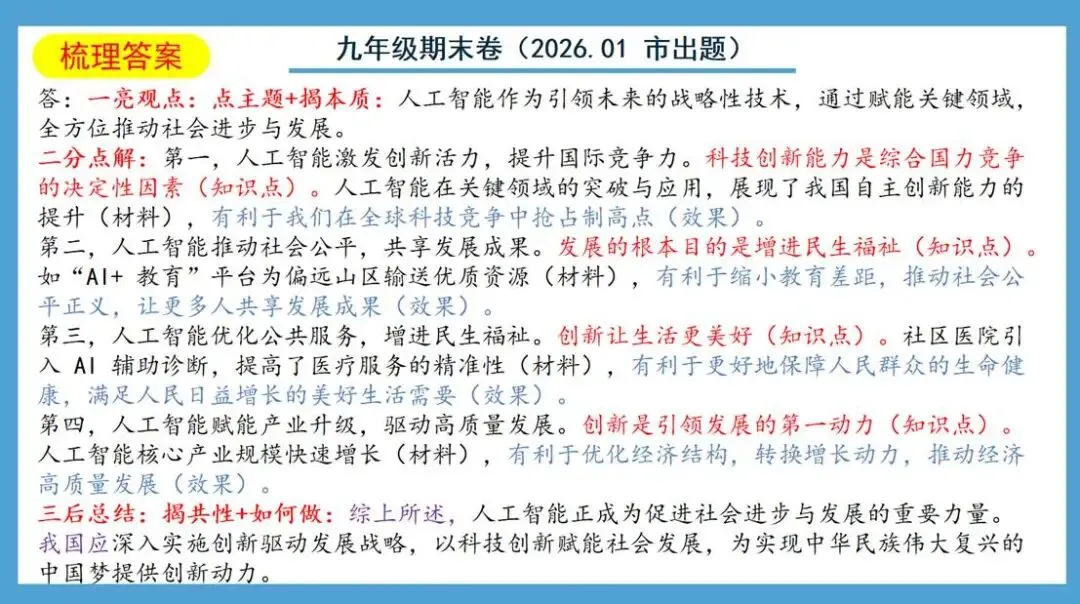 2026新中考道法提分宝典!中考倒计时30天,深圳道法首开卷,资深名师助你度过全新摸索期,独家宝典前来救场! 第15张 2026新中考道法提分宝典!中考倒计时30天,深圳道法首开卷,资深名师助你度过全新摸索期,独家宝典前来救场! 第15张