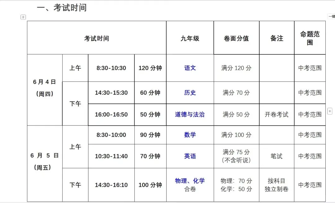 罗湖区三模6月4日开考!附2026中考一二三模真题免费领 第1张 罗湖区三模6月4日开考!附2026中考一二三模真题免费领 第1张