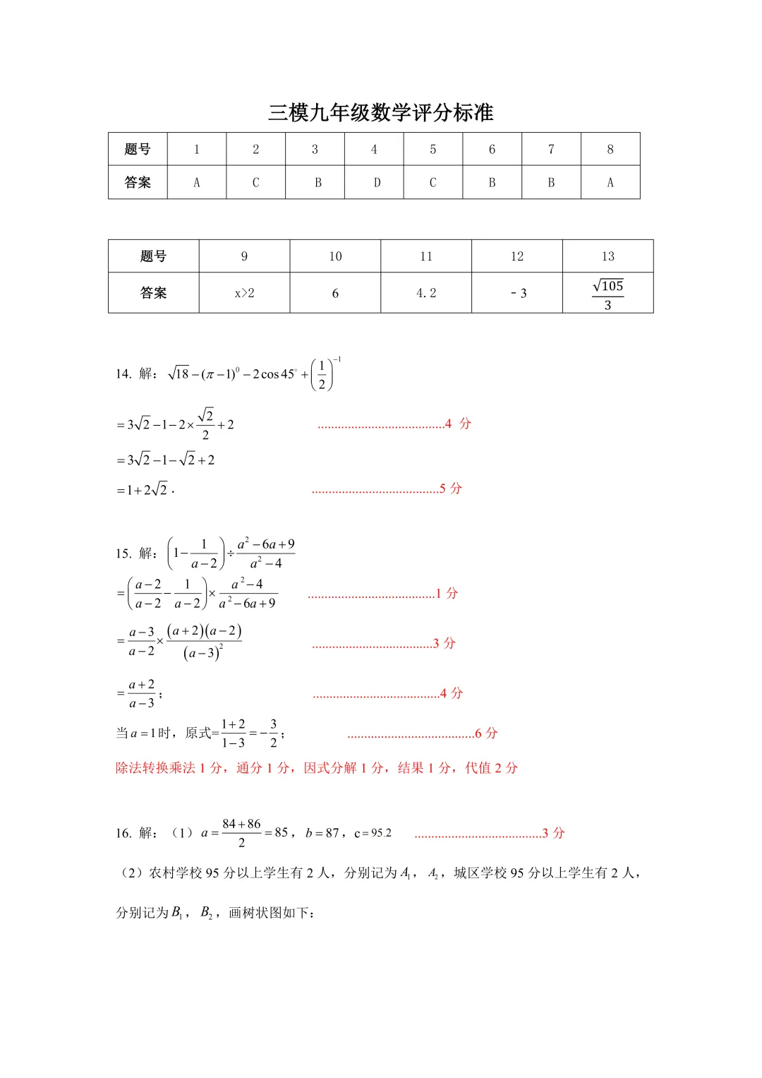 罗湖区三模6月4日开考!附2026中考一二三模真题免费领 第6张 罗湖区三模6月4日开考!附2026中考一二三模真题免费领 第6张