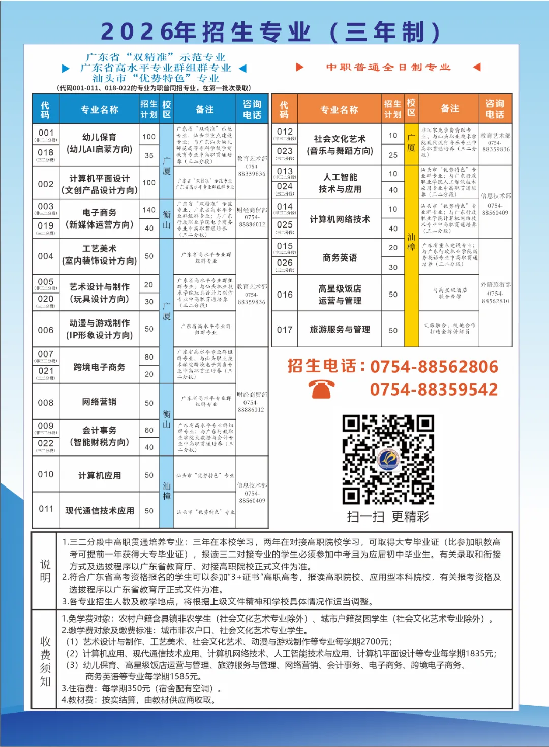 广东省汕头市2026年中考16所拟招生中职院校名单!含录取分数! 第3张 广东省汕头市2026年中考16所拟招生中职院校名单!含录取分数! 第3张