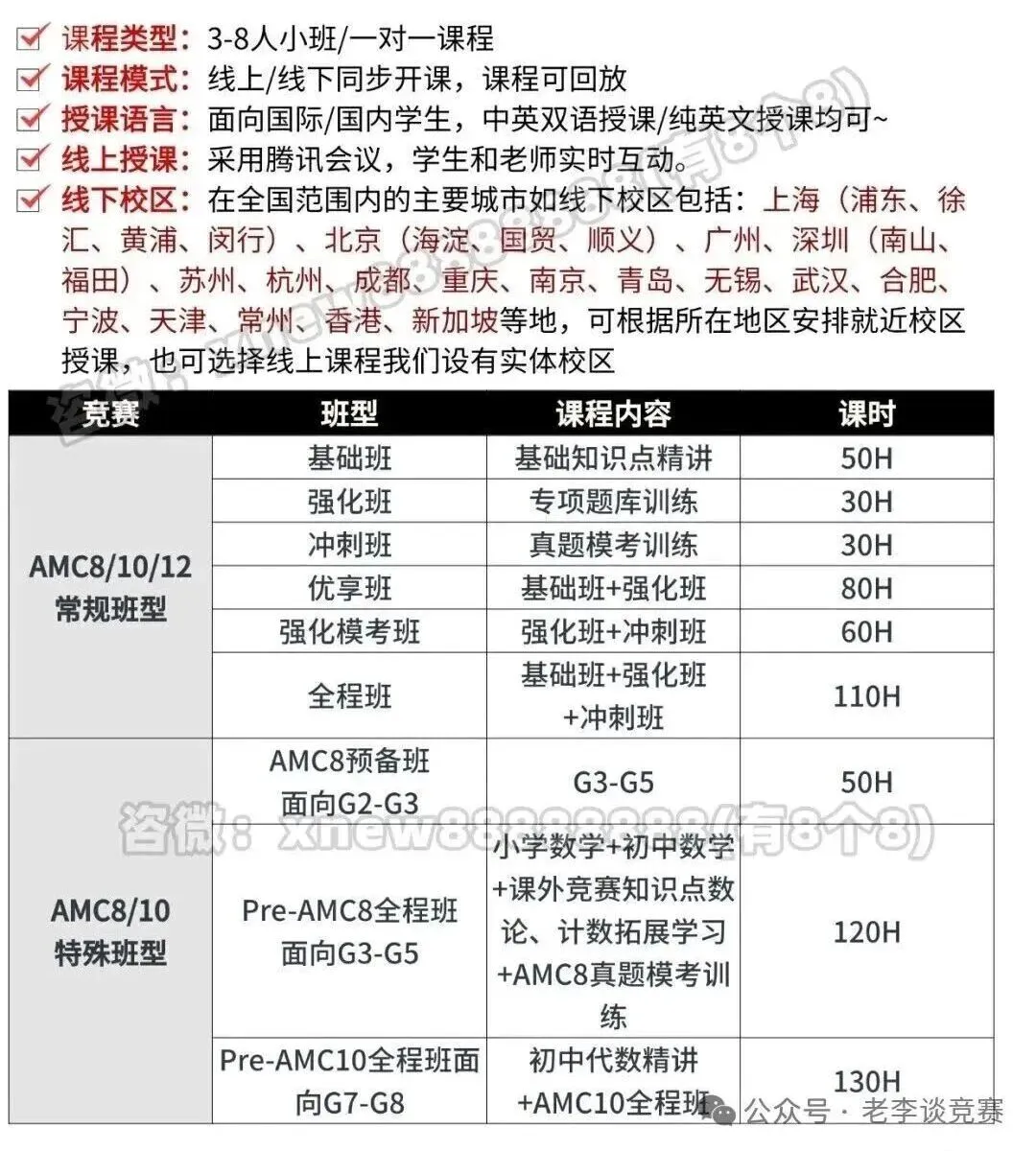 【速领】AMC8真题解析别乱刷!2026年这4类真题真能看清最新趋势~ 第6张