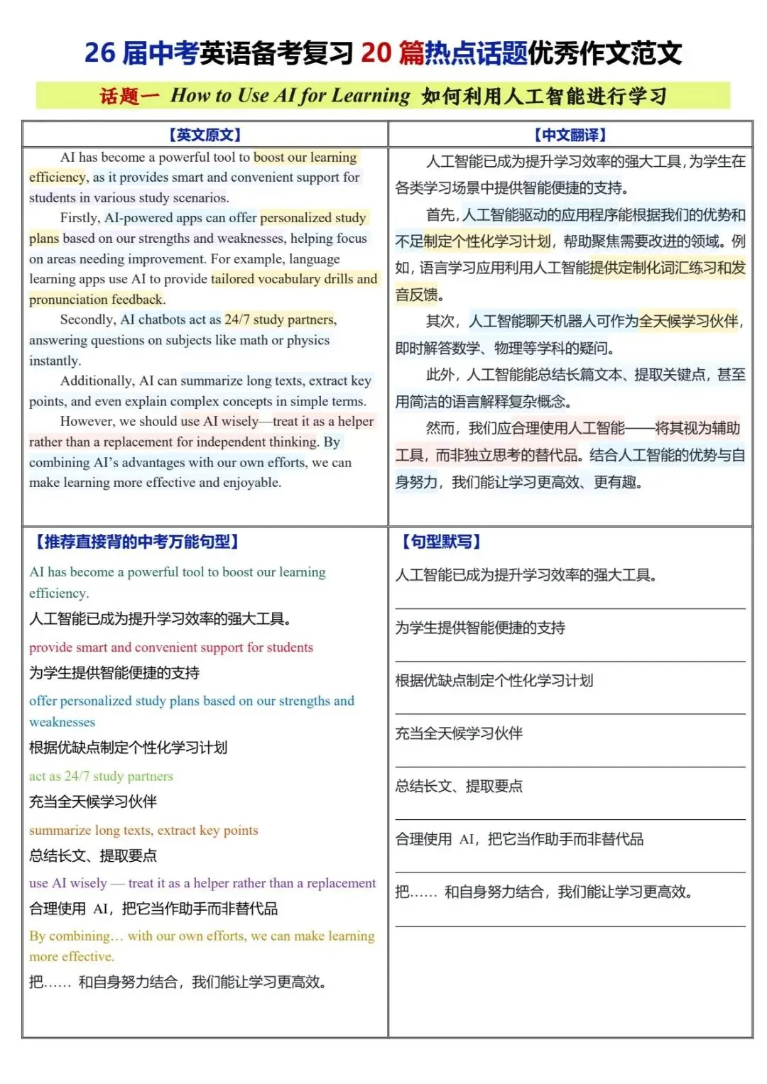 2026届中考英语备考复习20篇热点话题优秀作文范文 第2张 2026届中考英语备考复习20篇热点话题优秀作文范文 第2张