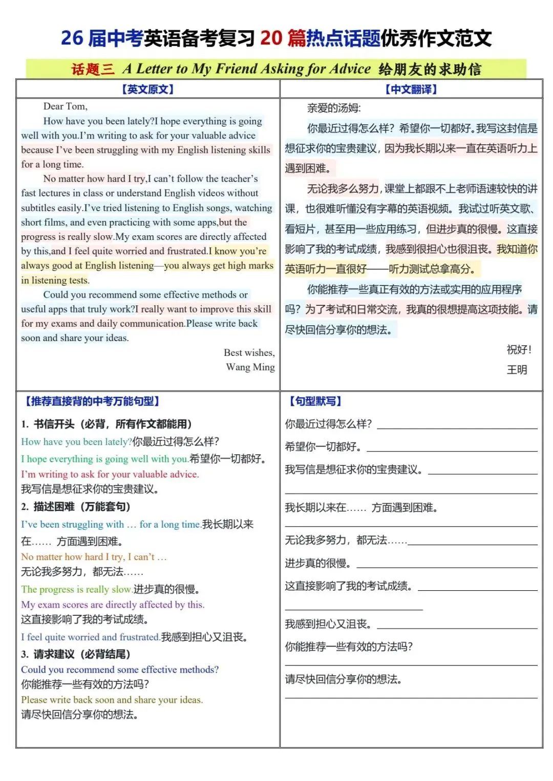 2026届中考英语备考复习20篇热点话题优秀作文范文 第4张 2026届中考英语备考复习20篇热点话题优秀作文范文 第4张