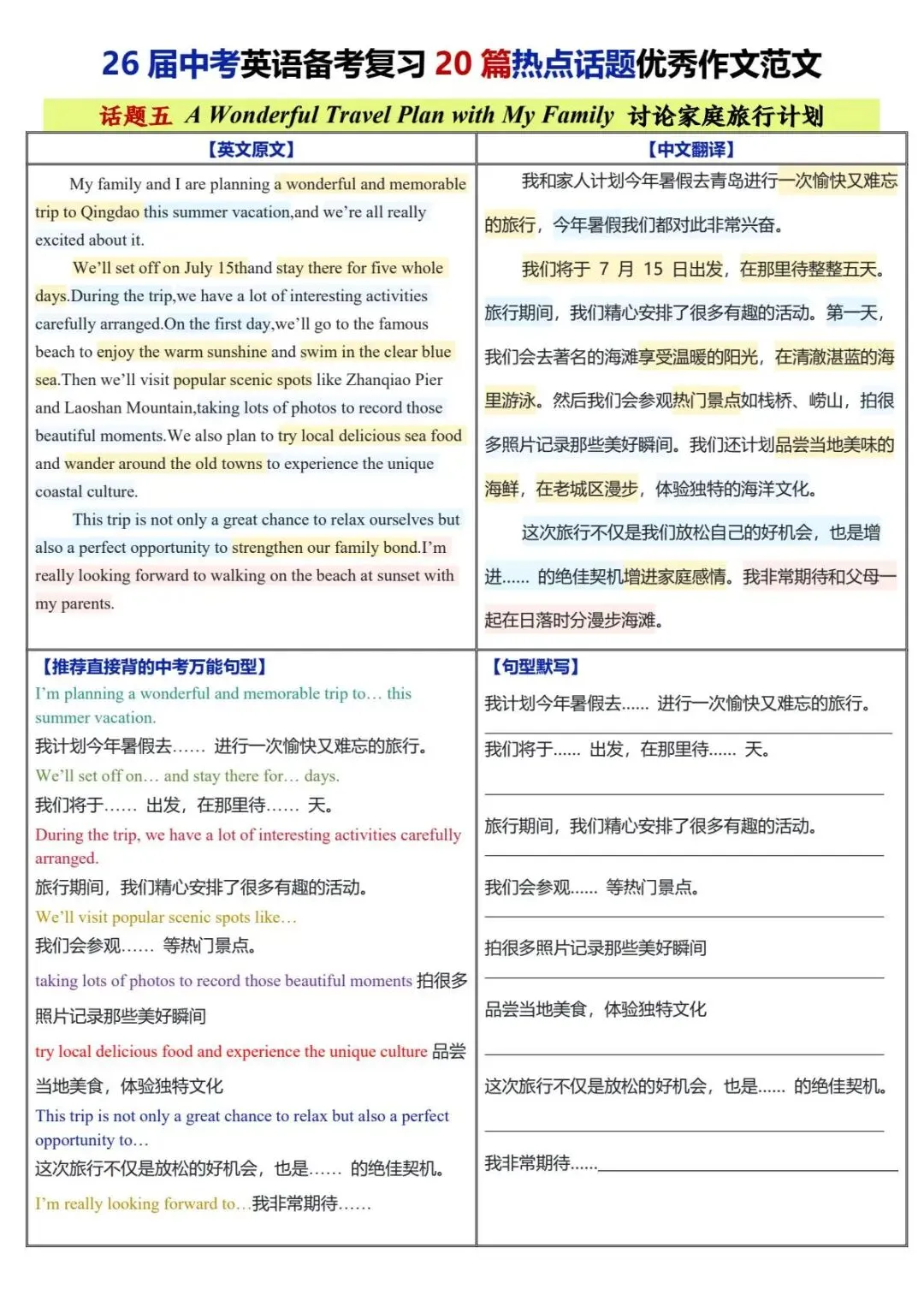 2026届中考英语备考复习20篇热点话题优秀作文范文 第6张 2026届中考英语备考复习20篇热点话题优秀作文范文 第6张