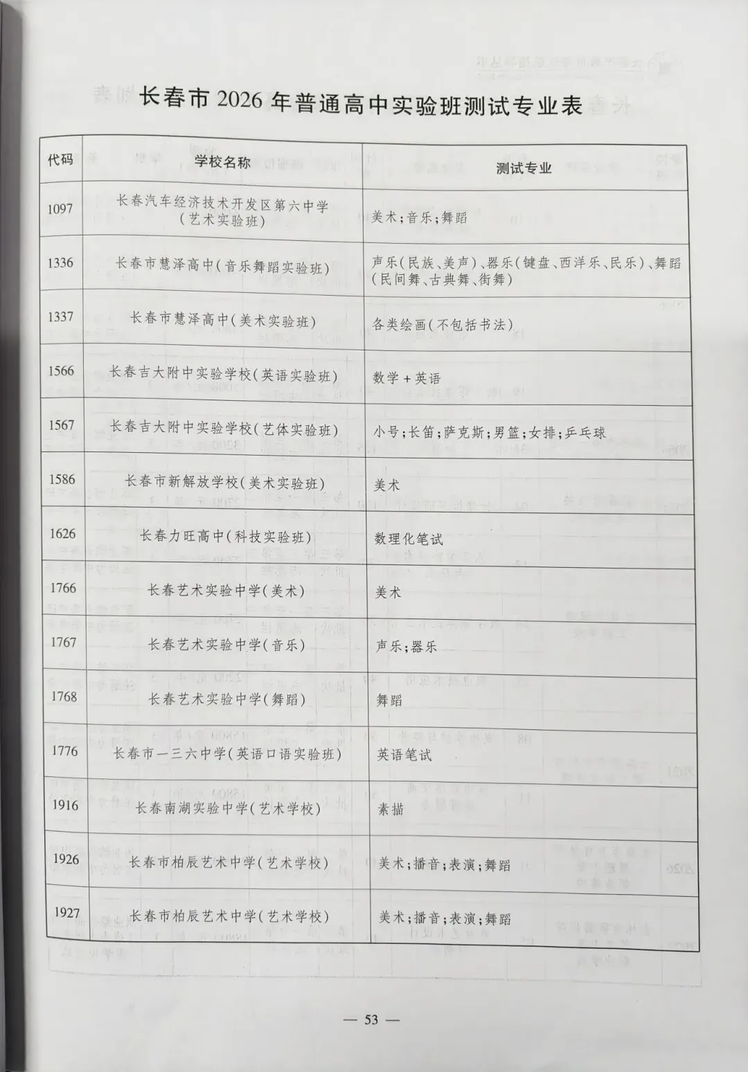 2026 长春中考实验班大变!报考规则、加试要求一次性讲清 第7张 2026 长春中考实验班大变!报考规则、加试要求一次性讲清 第7张