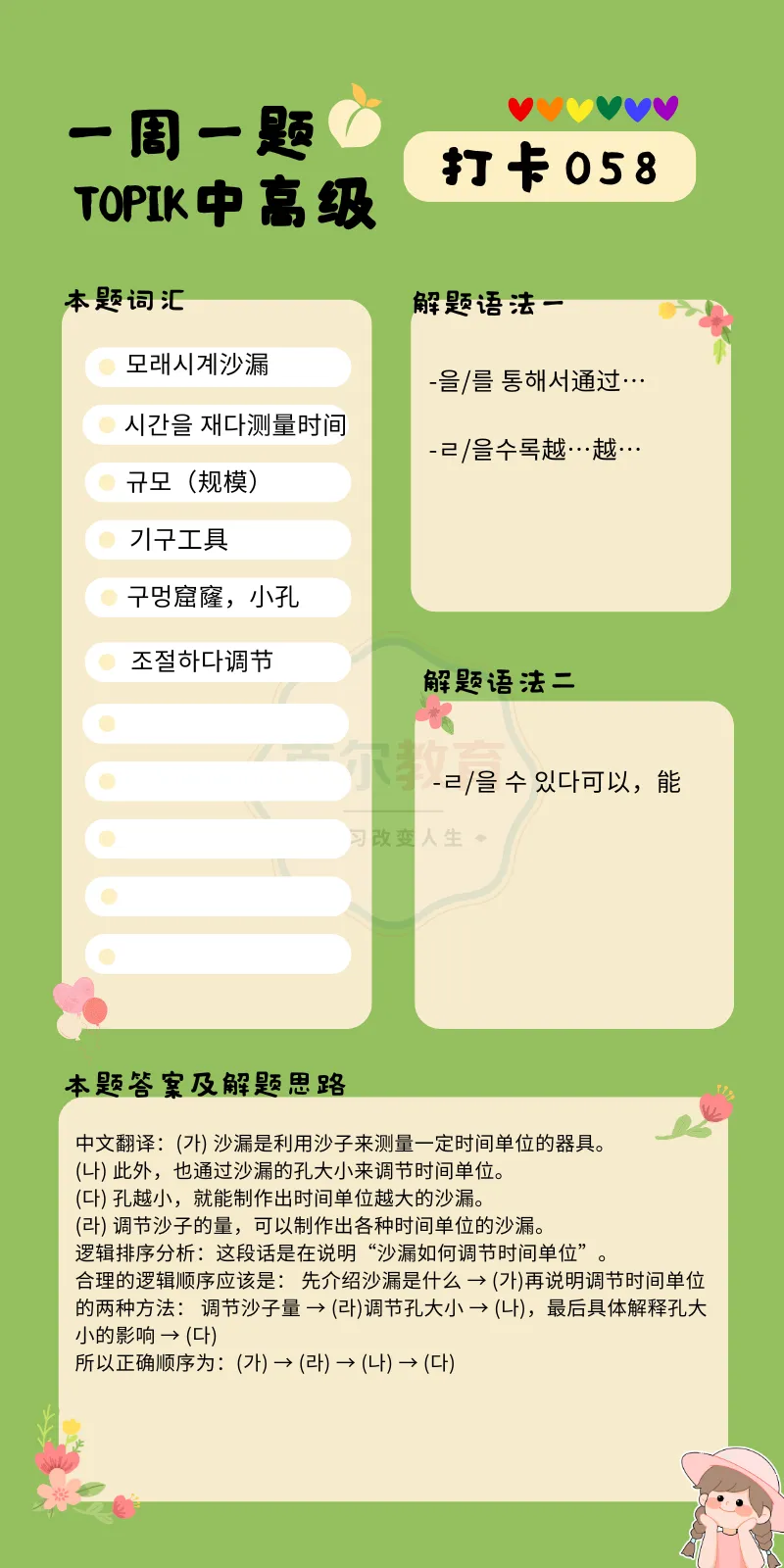 一周一题 || TOPIK中高级真题打卡【阅读58】 第19张 一周一题 || TOPIK中高级真题打卡【阅读58】 第19张