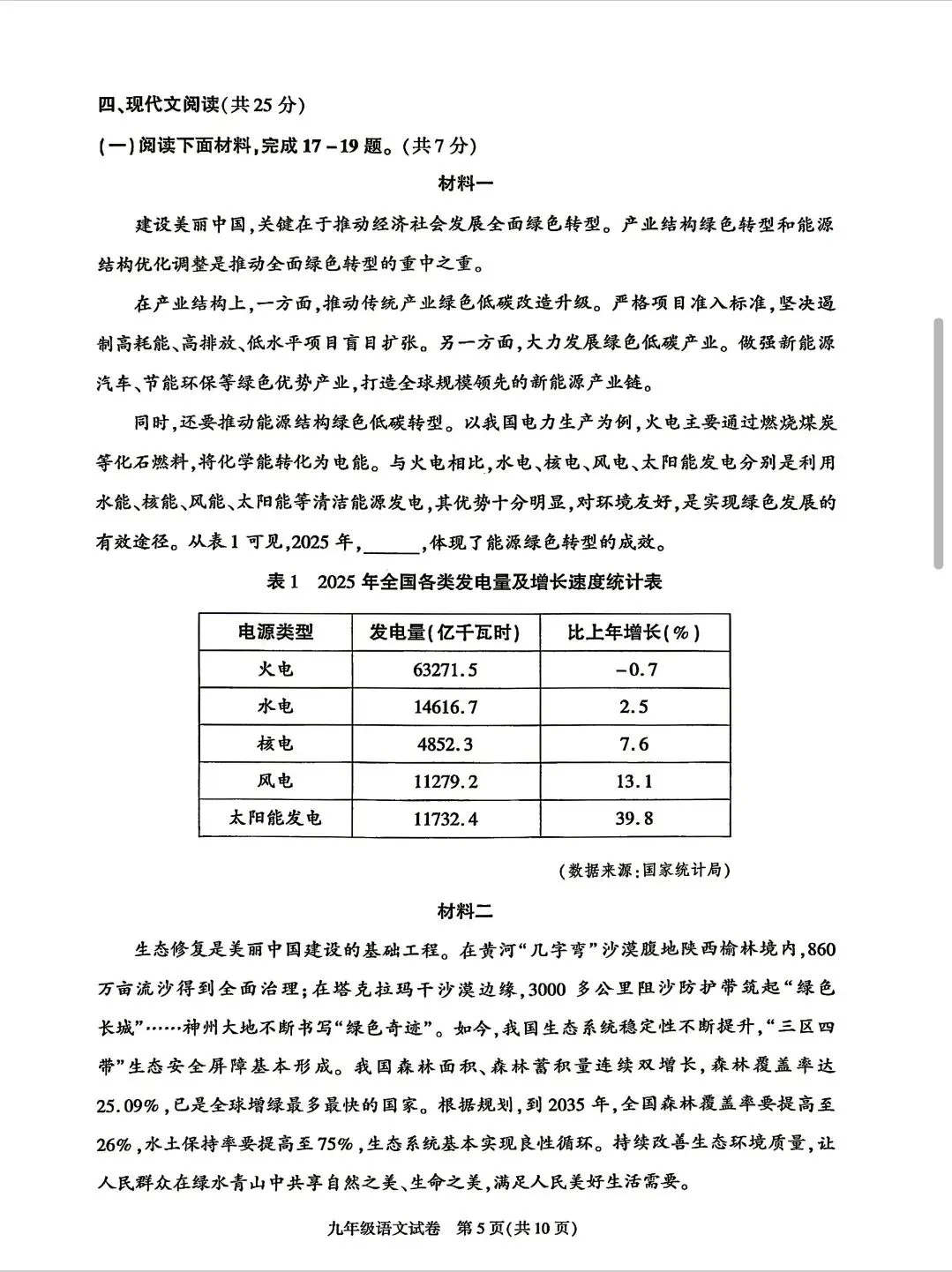 2026北京市朝阳区九年级二模语文试卷及答案 第5张 2026北京市朝阳区九年级二模语文试卷及答案 第5张