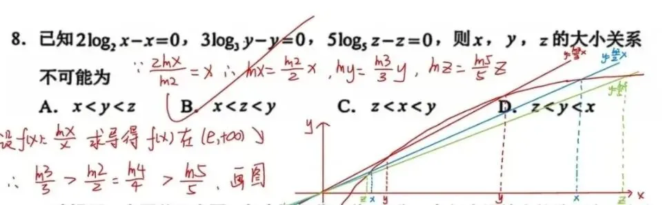【数学试卷】2025-2026学年福州市高三年级五月质量检测 第40张