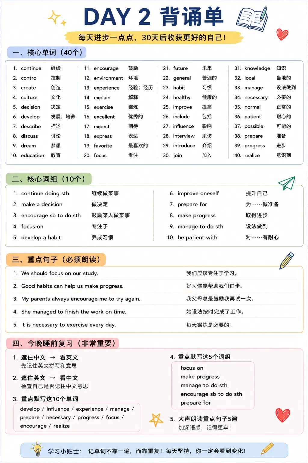 中考英语30天高频巩固计划|DAY2 第2张 中考英语30天高频巩固计划|DAY2 第2张