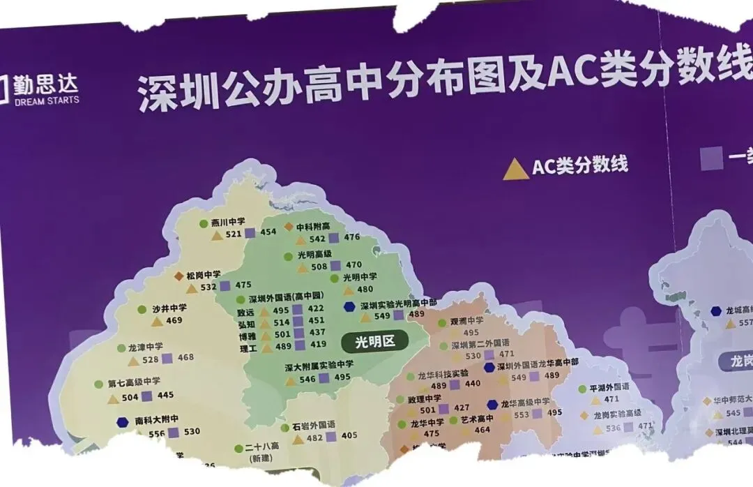 深圳中考志愿填报季来袭!干货指南+一对一指导,助力学子一举高中! 第2张