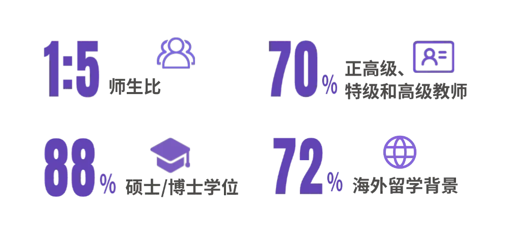中考填志愿必看!2026梅双高中部招生热点问答! 第29张