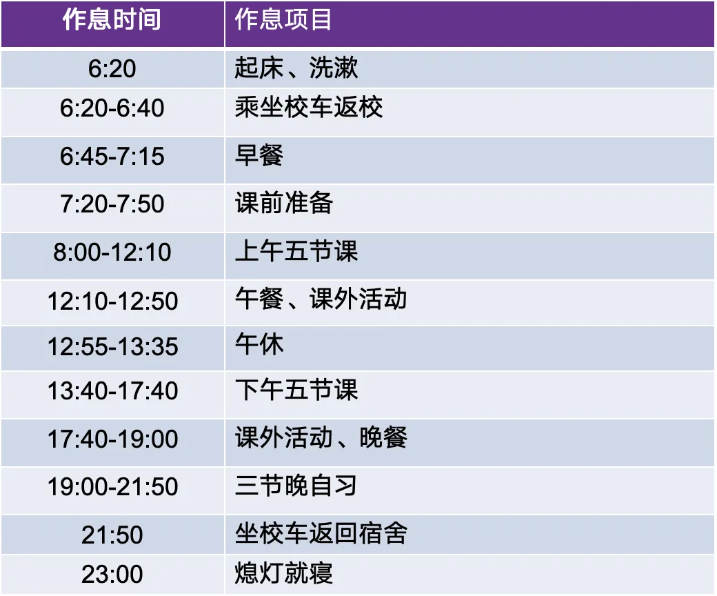 中考填志愿必看!2026梅双高中部招生热点问答! 第68张