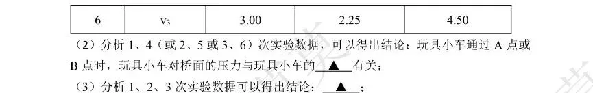 【杭州二模试卷】26上城/西湖/拱墅/余杭/临平二模试卷 第15张 【杭州二模试卷】26上城/西湖/拱墅/余杭/临平二模试卷 第15张
