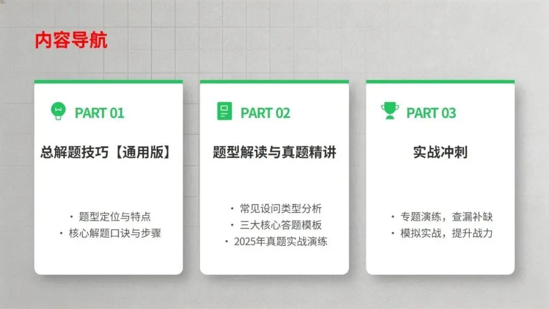 2026道德与法治中考复习题型专题十——“结合类”题解题技巧 第2张