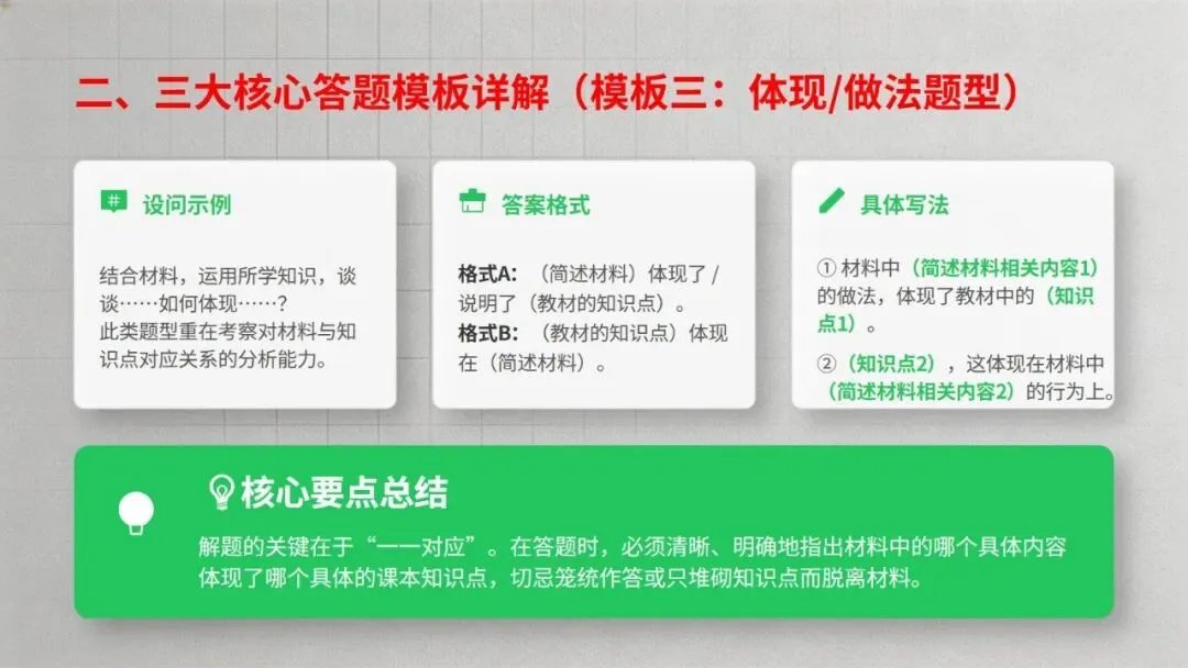 2026道德与法治中考复习题型专题十——“结合类”题解题技巧 第14张