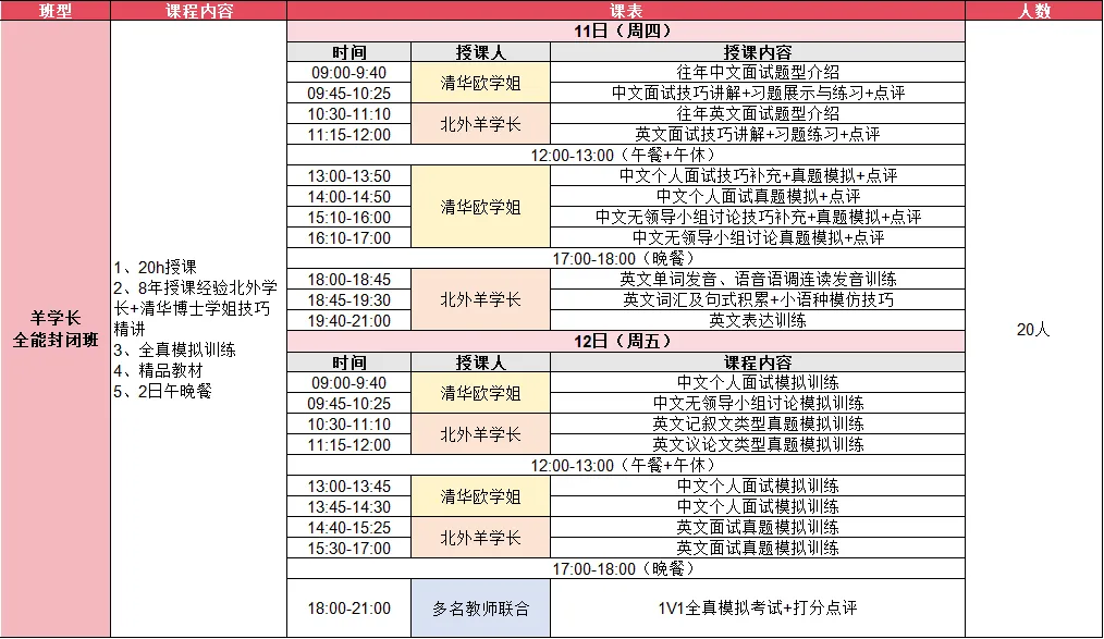 2026北外综评复试独家面试真题解析免费领! 第18张