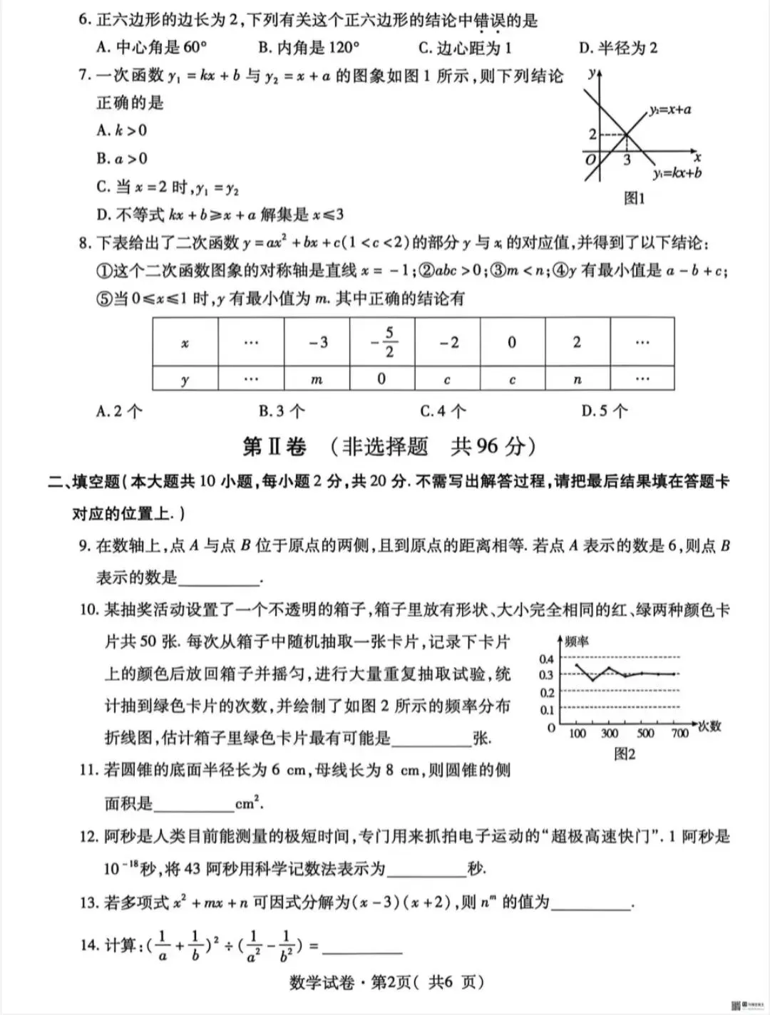 西宁市2026年初中学考调研试卷(二) 第3张