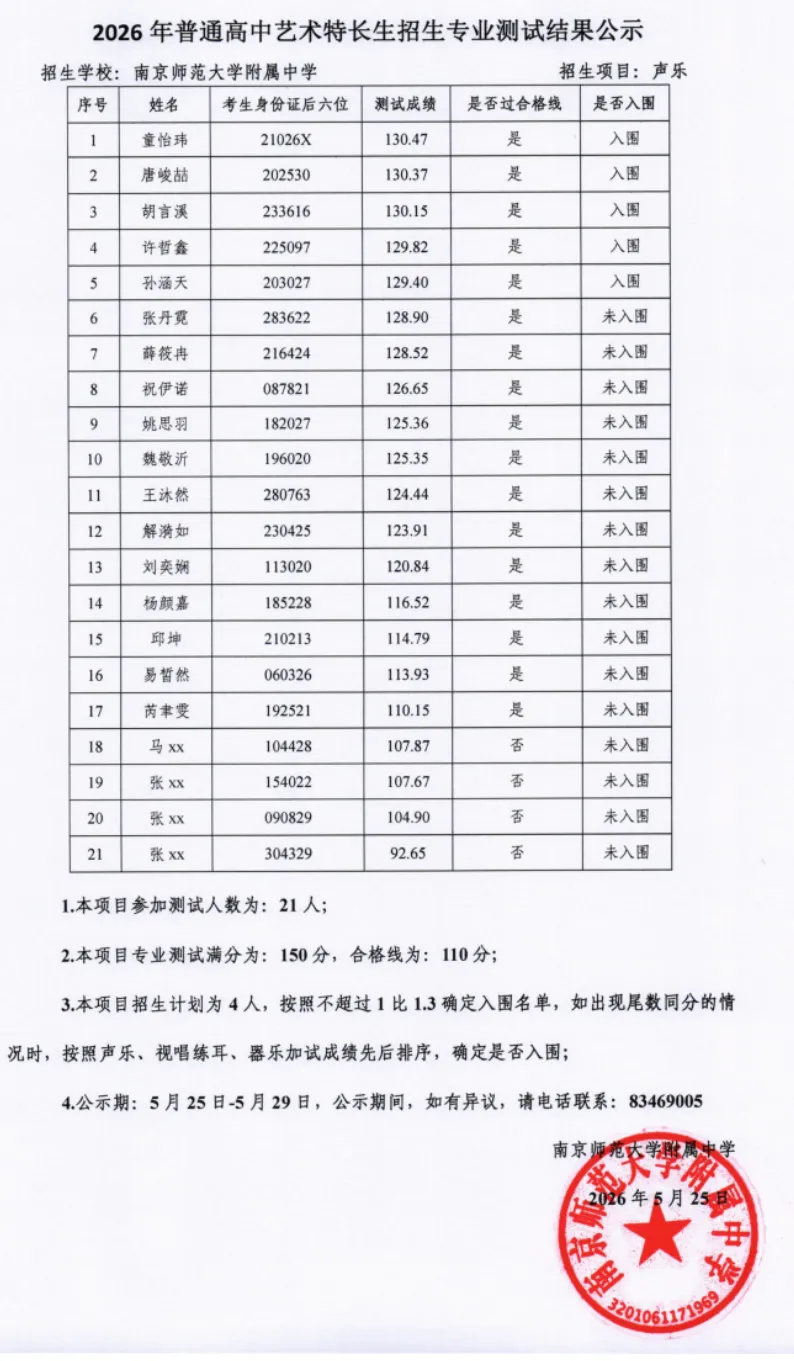 南京2026中考艺体特长生入围名单公示! 第3张 南京2026中考艺体特长生入围名单公示! 第3张
