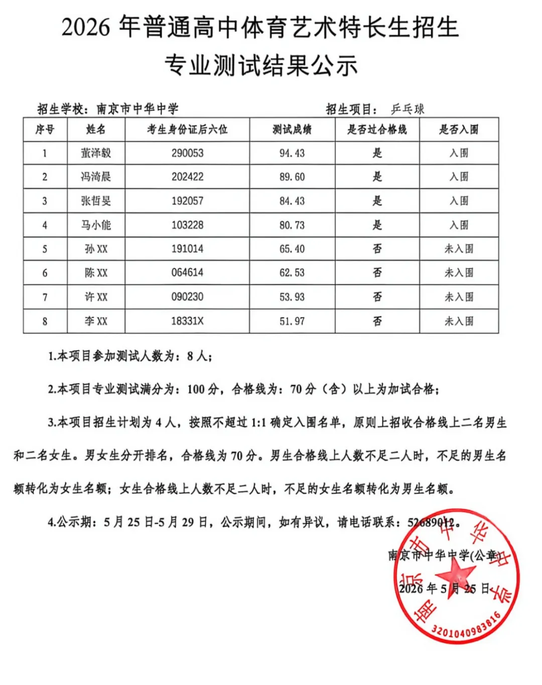 南京2026中考艺体特长生入围名单公示! 第11张 南京2026中考艺体特长生入围名单公示! 第11张