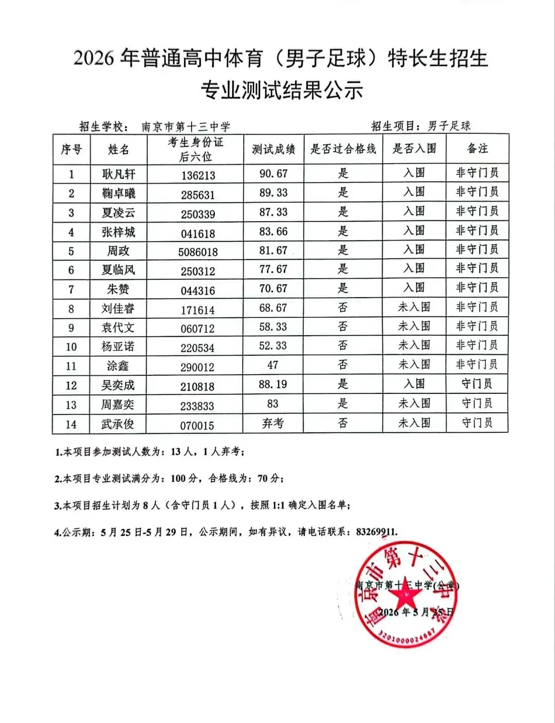 南京2026中考艺体特长生入围名单公示! 第12张 南京2026中考艺体特长生入围名单公示! 第12张