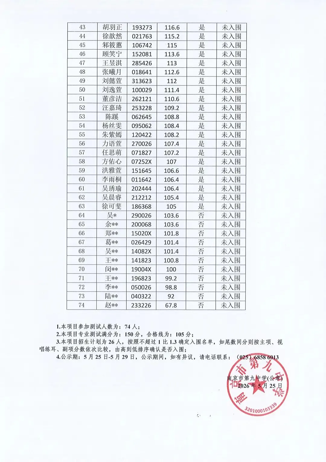 南京2026中考艺体特长生入围名单公示! 第16张 南京2026中考艺体特长生入围名单公示! 第16张
