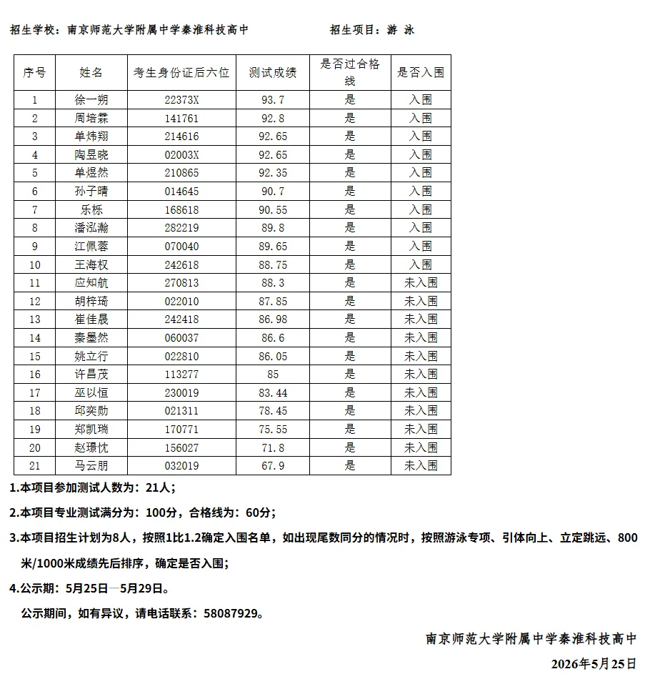 南京2026中考艺体特长生入围名单公示! 第17张 南京2026中考艺体特长生入围名单公示! 第17张