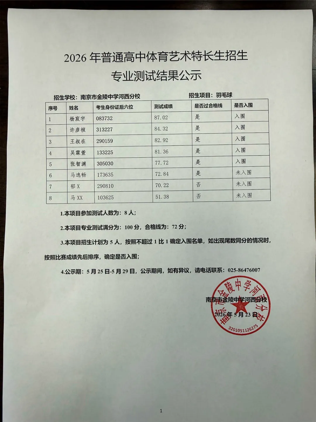 南京2026中考艺体特长生入围名单公示! 第18张 南京2026中考艺体特长生入围名单公示! 第18张