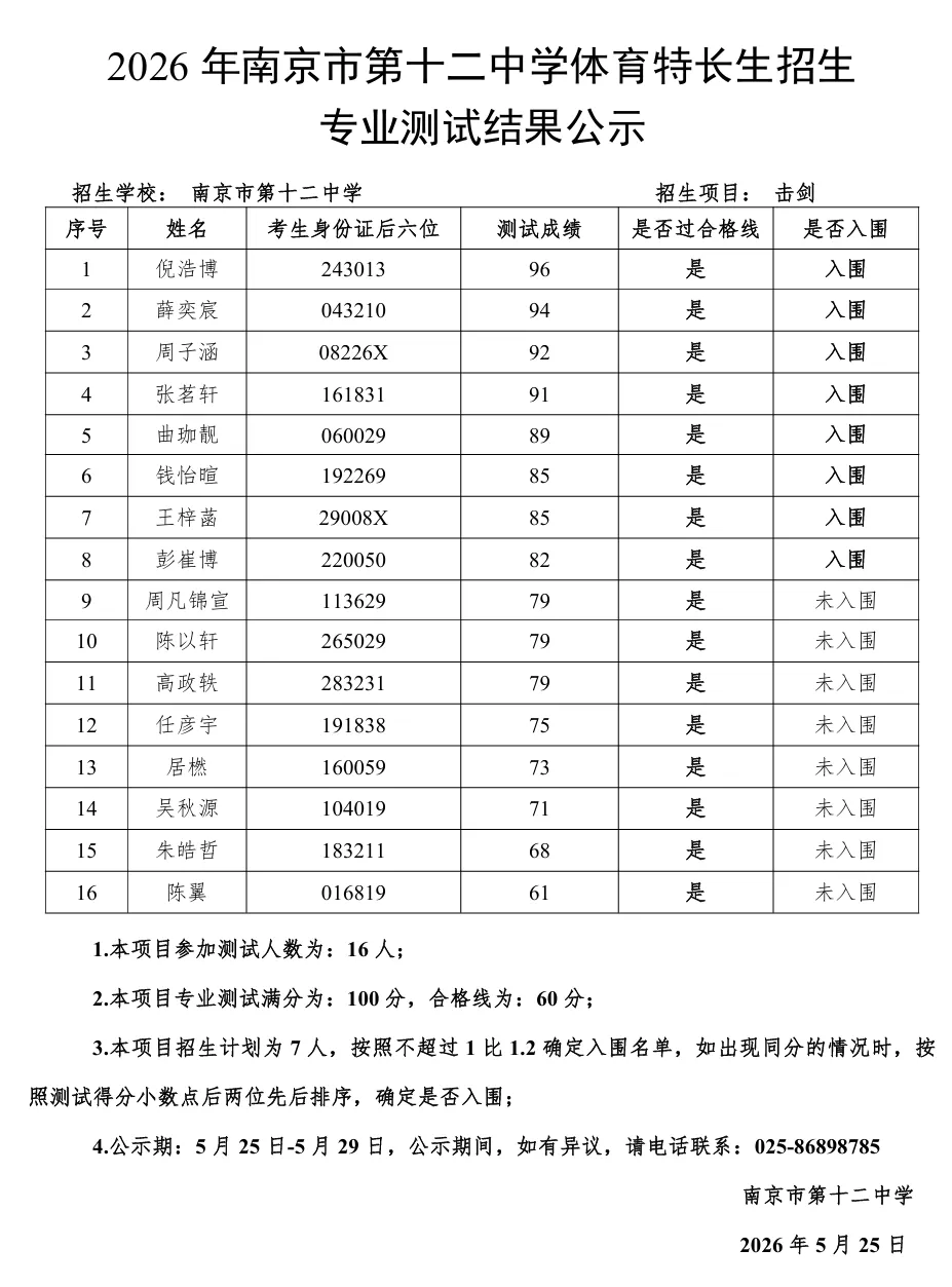 南京2026中考艺体特长生入围名单公示! 第24张 南京2026中考艺体特长生入围名单公示! 第24张