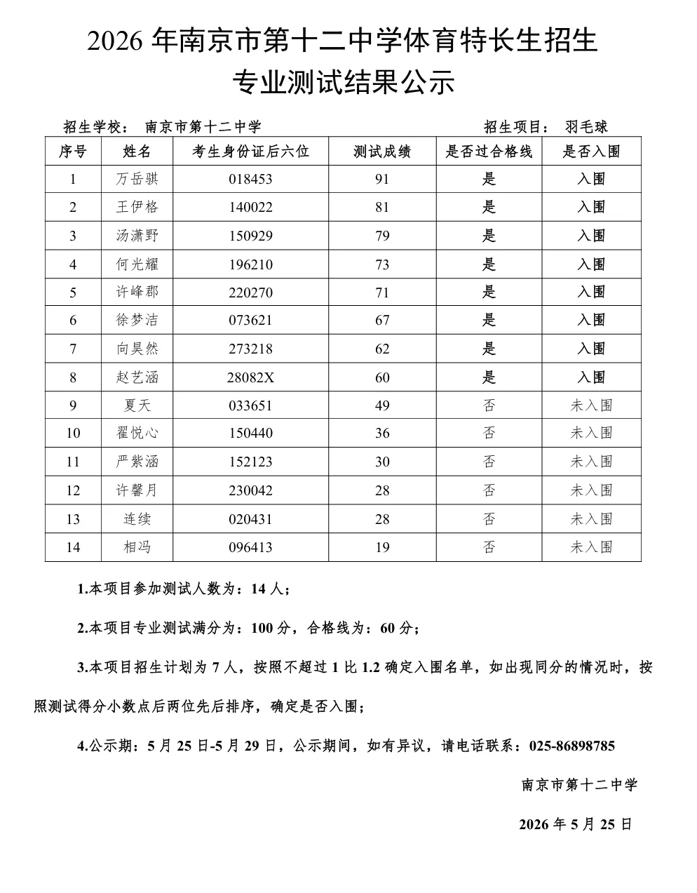 南京2026中考艺体特长生入围名单公示! 第26张 南京2026中考艺体特长生入围名单公示! 第26张