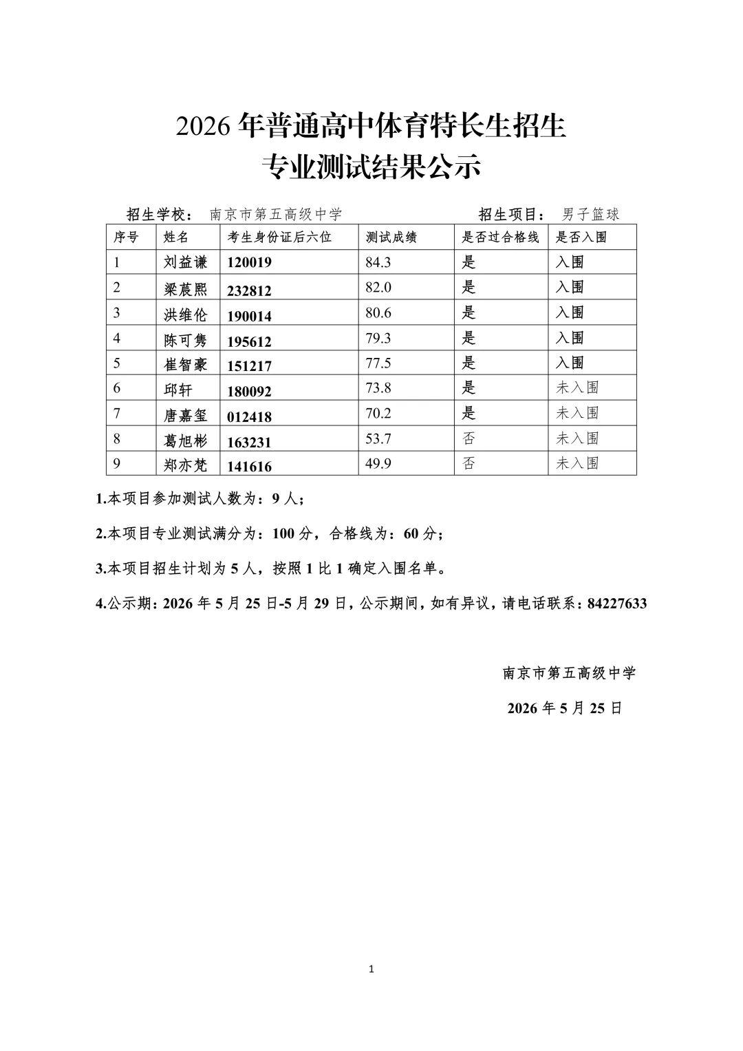南京2026中考艺体特长生入围名单公示! 第28张 南京2026中考艺体特长生入围名单公示! 第28张