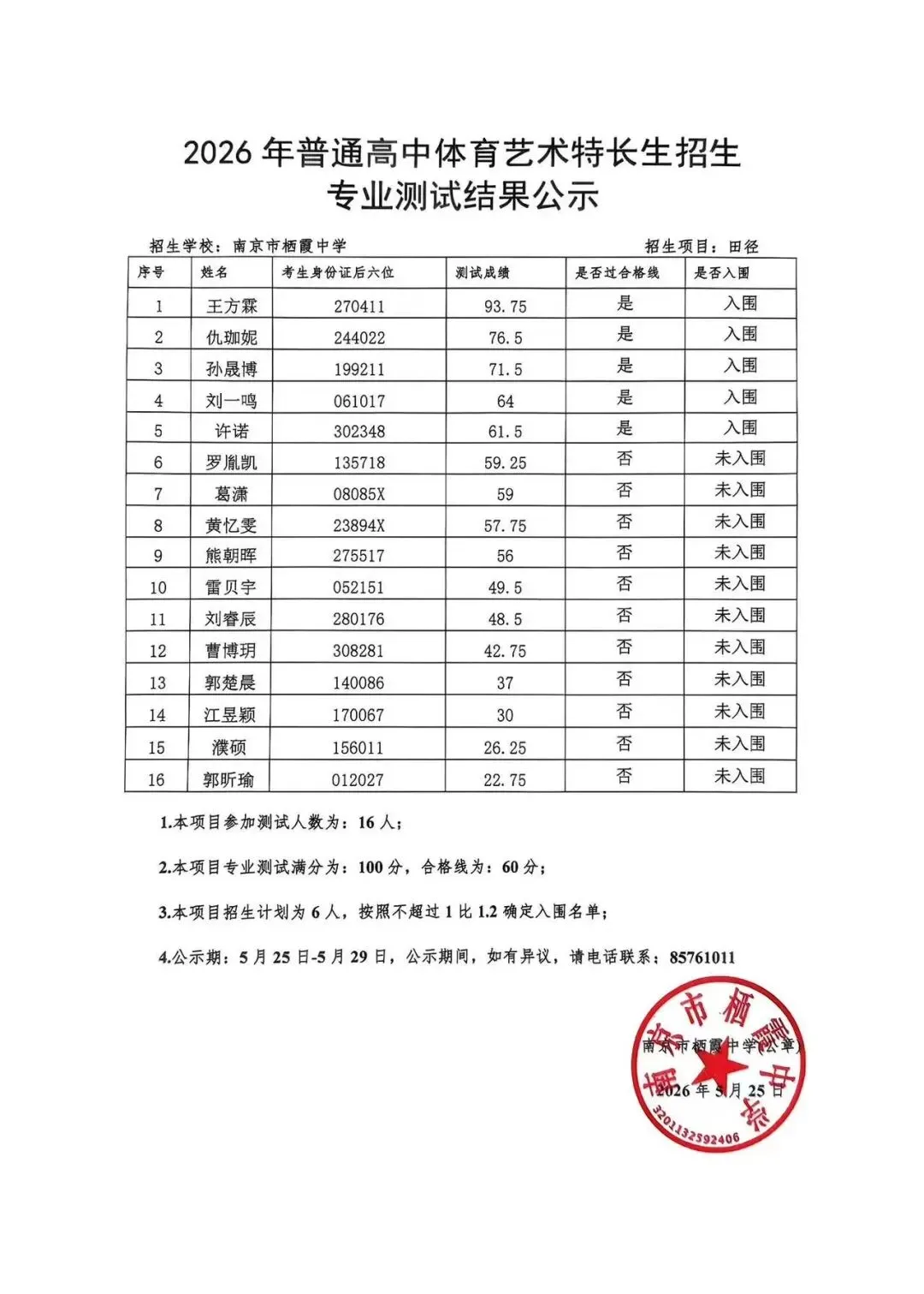 南京2026中考艺体特长生入围名单公示! 第30张 南京2026中考艺体特长生入围名单公示! 第30张
