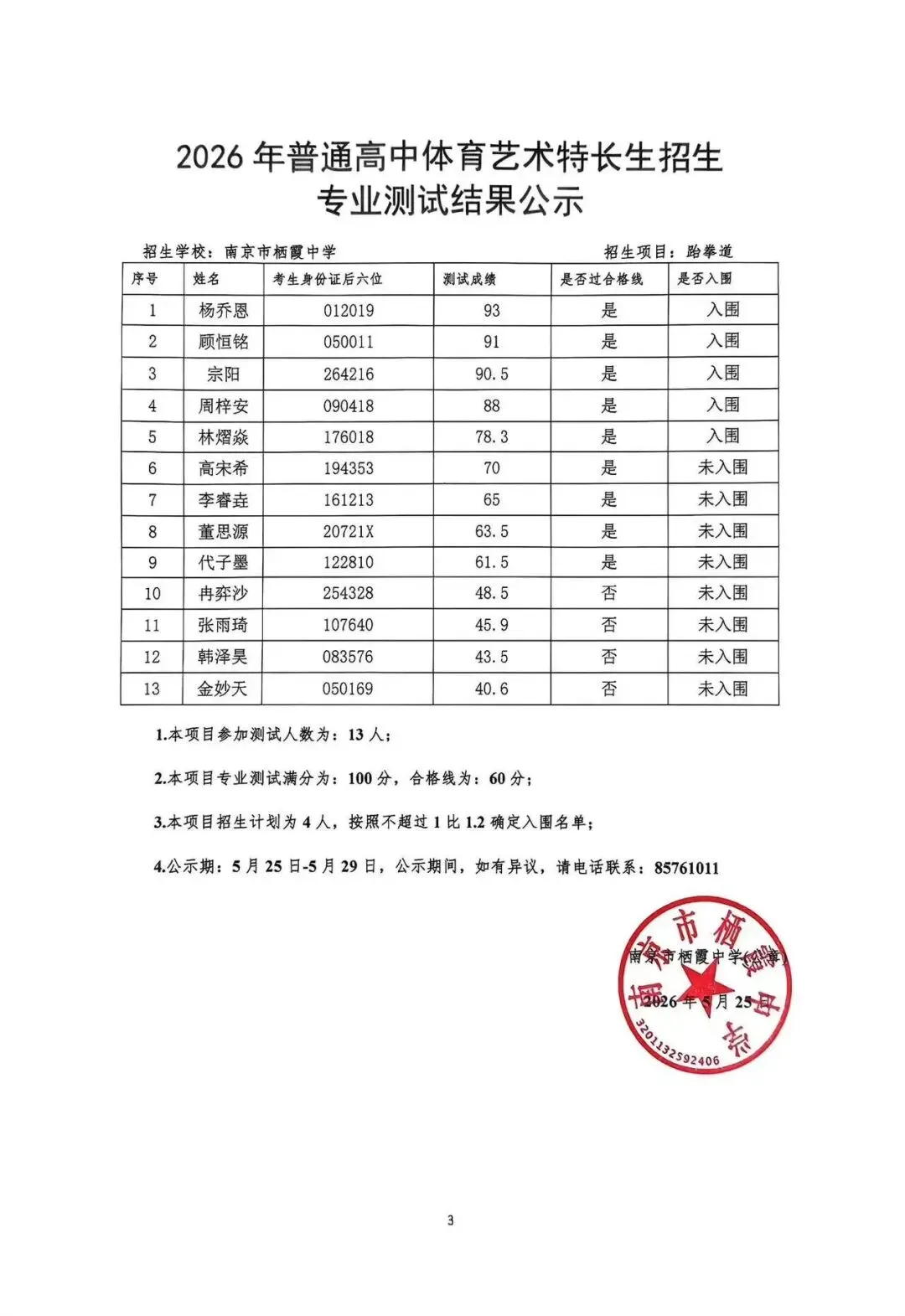 南京2026中考艺体特长生入围名单公示! 第32张 南京2026中考艺体特长生入围名单公示! 第32张