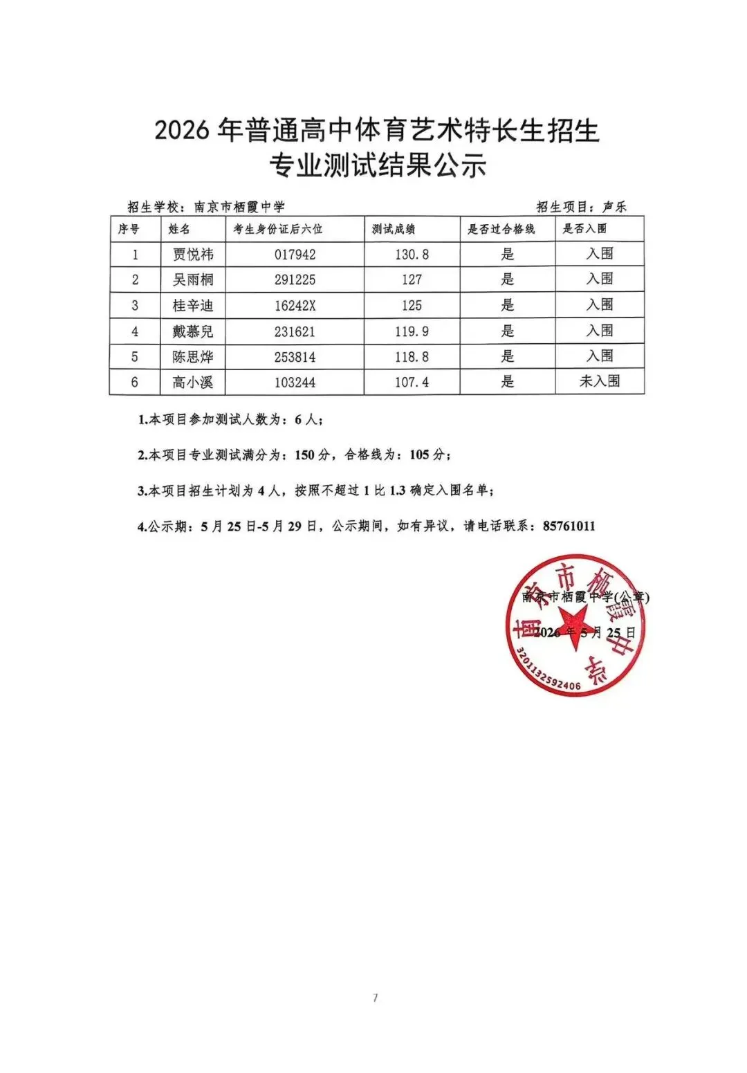 南京2026中考艺体特长生入围名单公示! 第36张 南京2026中考艺体特长生入围名单公示! 第36张