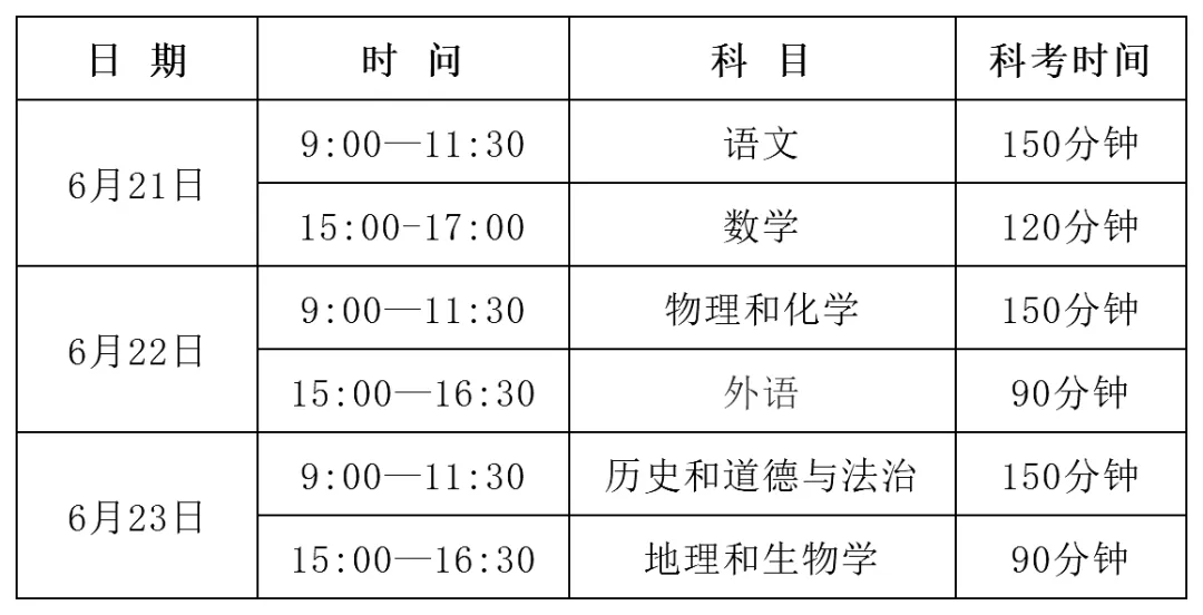 2026沈阳中考时间、各科分值、往年分数线! 第1张 2026沈阳中考时间、各科分值、往年分数线! 第1张