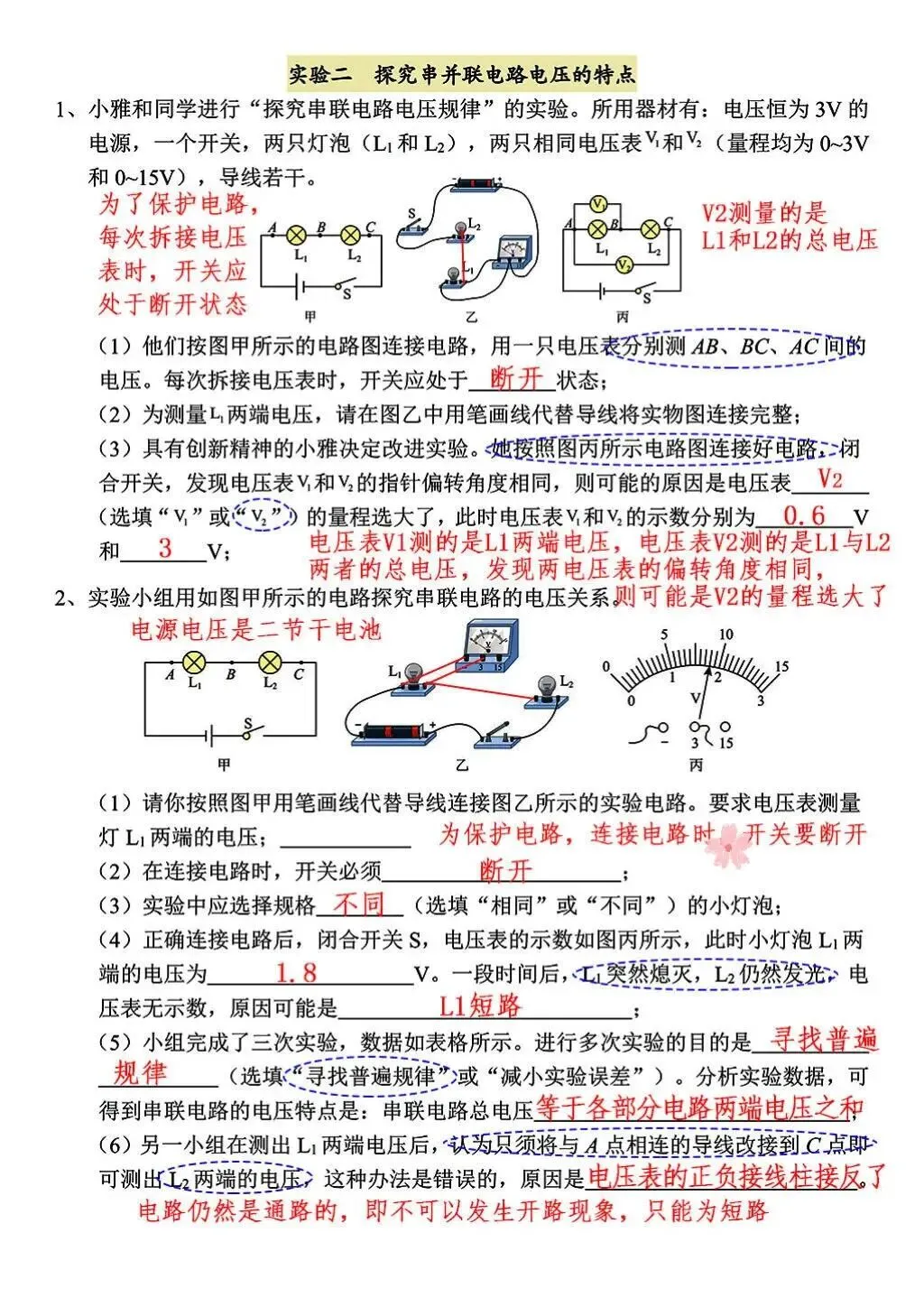 中考物理必考【电学】实验题 第2张