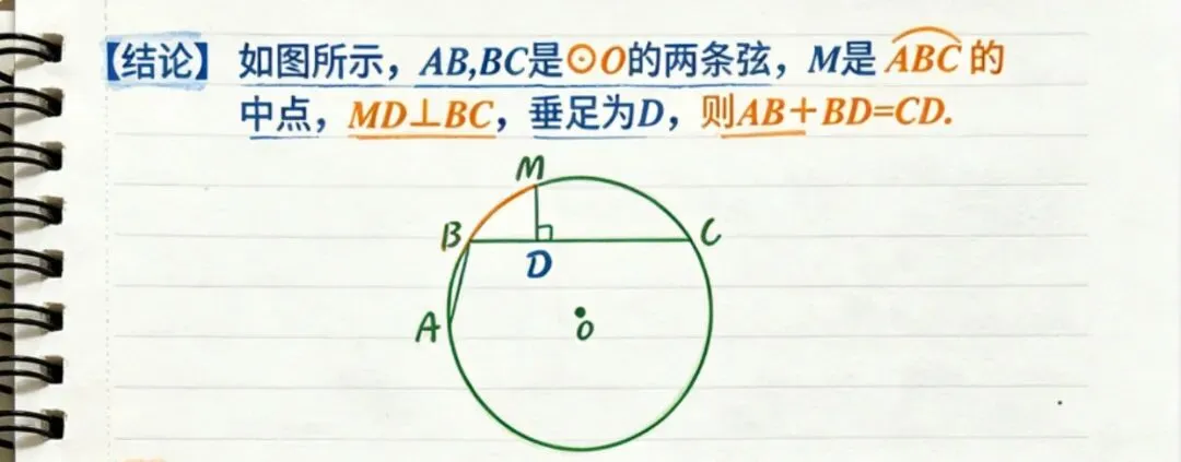 中考圆的压轴题:阿基米德折弦定理.30秒出答案,90%的老师没讲过. 第3张