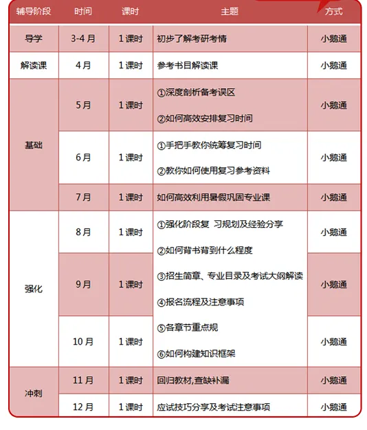 【27蓝宝书】27深大艺术学初试考点真题笔记#第三版#,初试380+学姐编撰! 第17张 【27蓝宝书】27深大艺术学初试考点真题笔记#第三版#,初试380+学姐编撰! 第17张