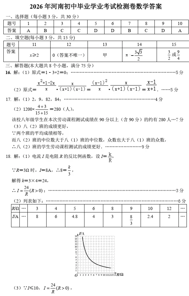 【中考数学】2026年河南省高中招生考试模拟试卷+答案解析 第6张