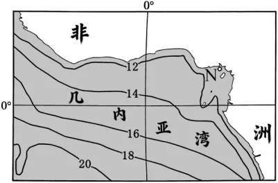 高考地理-资源环境与国家安全-高考一模真题汇编试题型答案考点分类解析练习备考二三冲刺 第2张