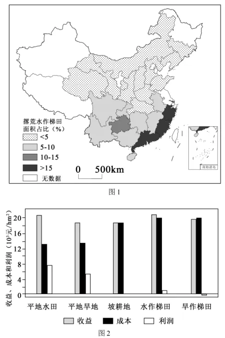 高考地理-资源环境与国家安全-高考一模真题汇编试题型答案考点分类解析练习备考二三冲刺 第4张