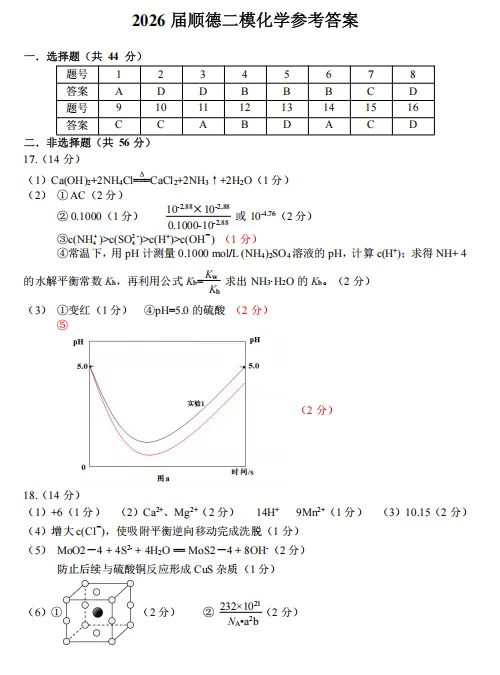 2026年顺德二模化学试卷 第9张
