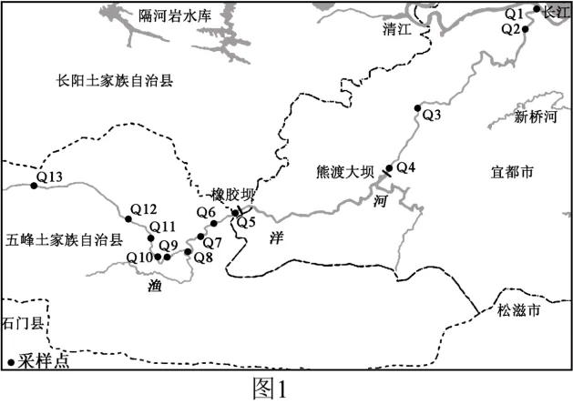 高考地理-资源环境与国家安全-高考一模真题汇编试题型答案考点分类解析练习备考二三冲刺 第20张