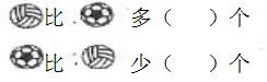 小学数学一年级下册第三次月考试卷2套,周末练习! 第5张