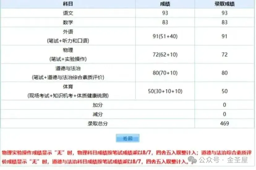 2026北京朝阳初三二模试卷(数学) 第24张