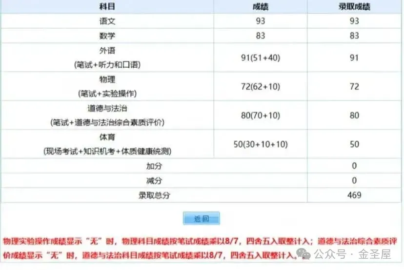 2026北京朝阳初三二模试卷(数学) 第30张