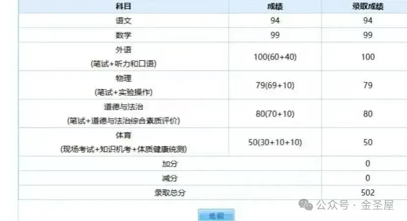 2026北京朝阳初三二模试卷(数学) 第32张