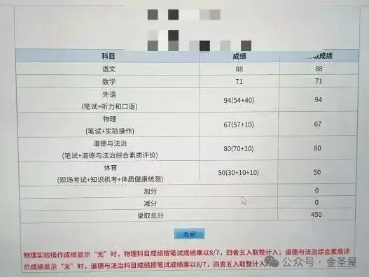 2026北京朝阳初三二模试卷(数学) 第36张