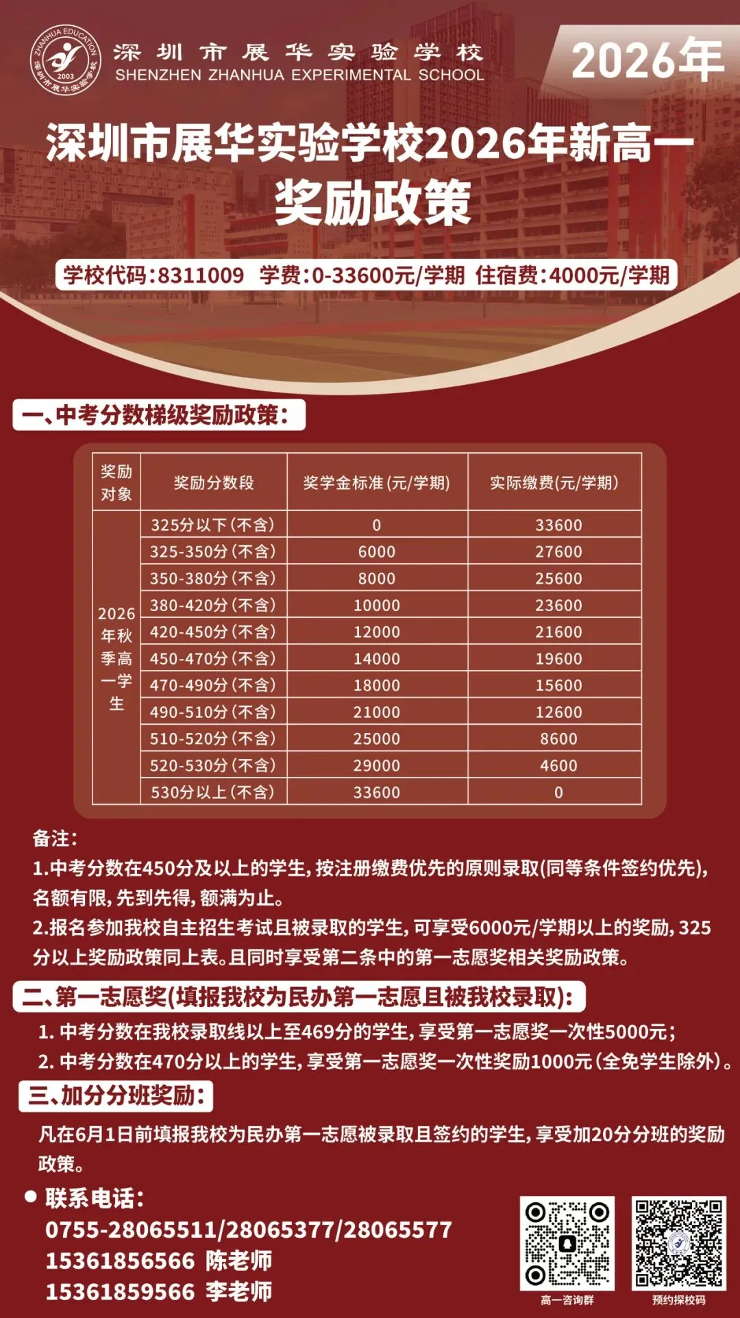 中考志愿填报首选:深圳市展华实验学校,助力孩子圆梦未来! 第9张
