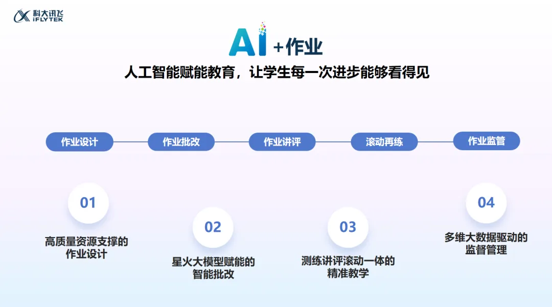 中考志愿填报首选:深圳市展华实验学校,助力孩子圆梦未来! 第44张